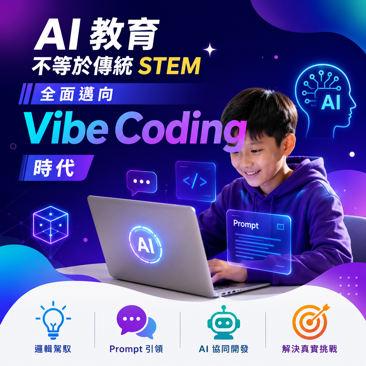 AI 課程總覽
